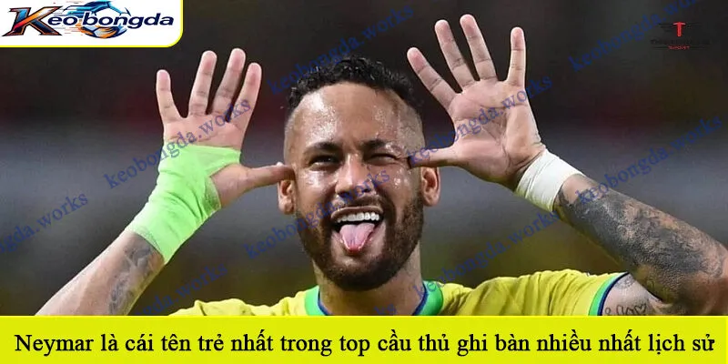 Neymar là cái tên trẻ nhất trong top cầu thủ ghi bàn nhiều nhất lịch sử